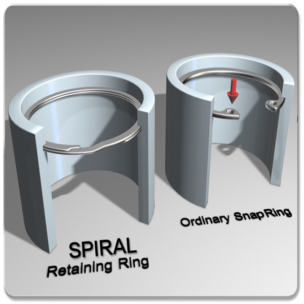 » OEM Manufacturer Forging Snap Clamp - Medium Duty 2-Turn Internal Spiral Retaining Rings – Lisheng Spring detail pictures