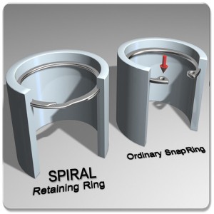 » Heavy Duty 2-Turn Internal Spiral Retaining Rings